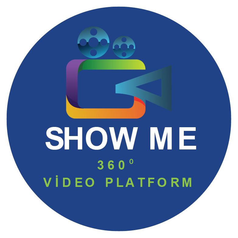 showme360video